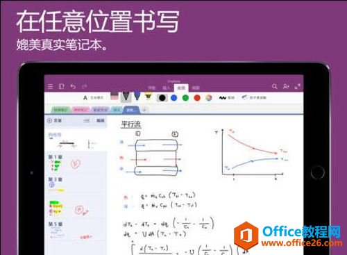 Onenote ��Windows 10��ͻ֮�����취