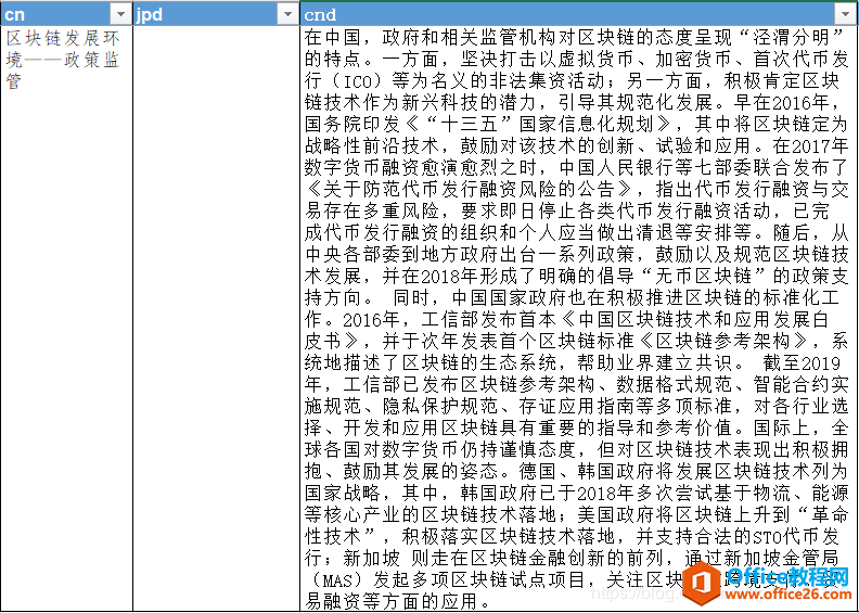 �Ƴ�����ո�