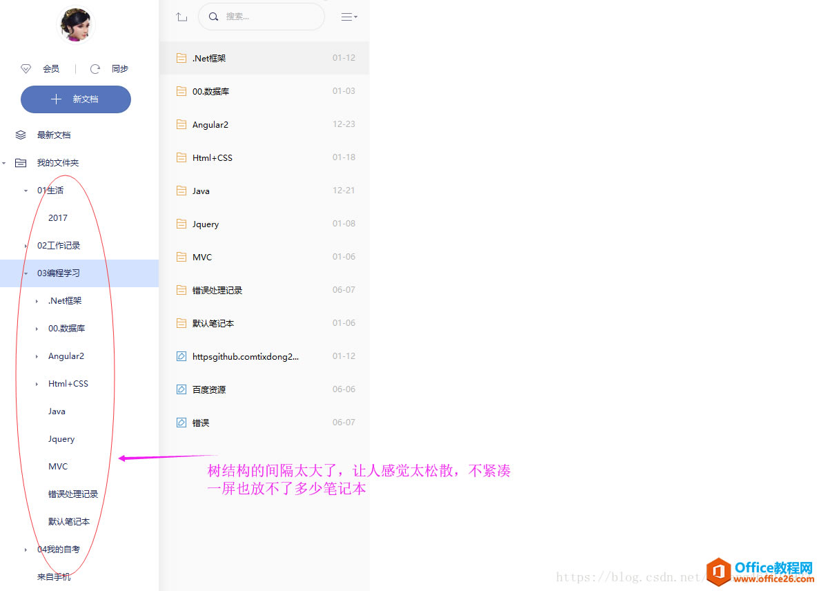 ��ǰ�����ϼ�����ʼ���������ȱ���������