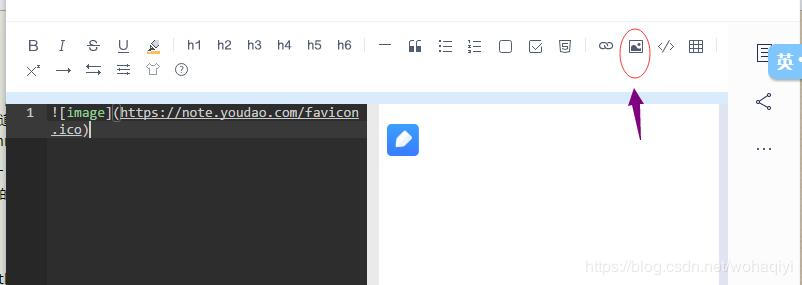 �е��Ʊʼ�markdown�ϴ�����ͼƬ�ķ���ͼ��ʵ���̳�