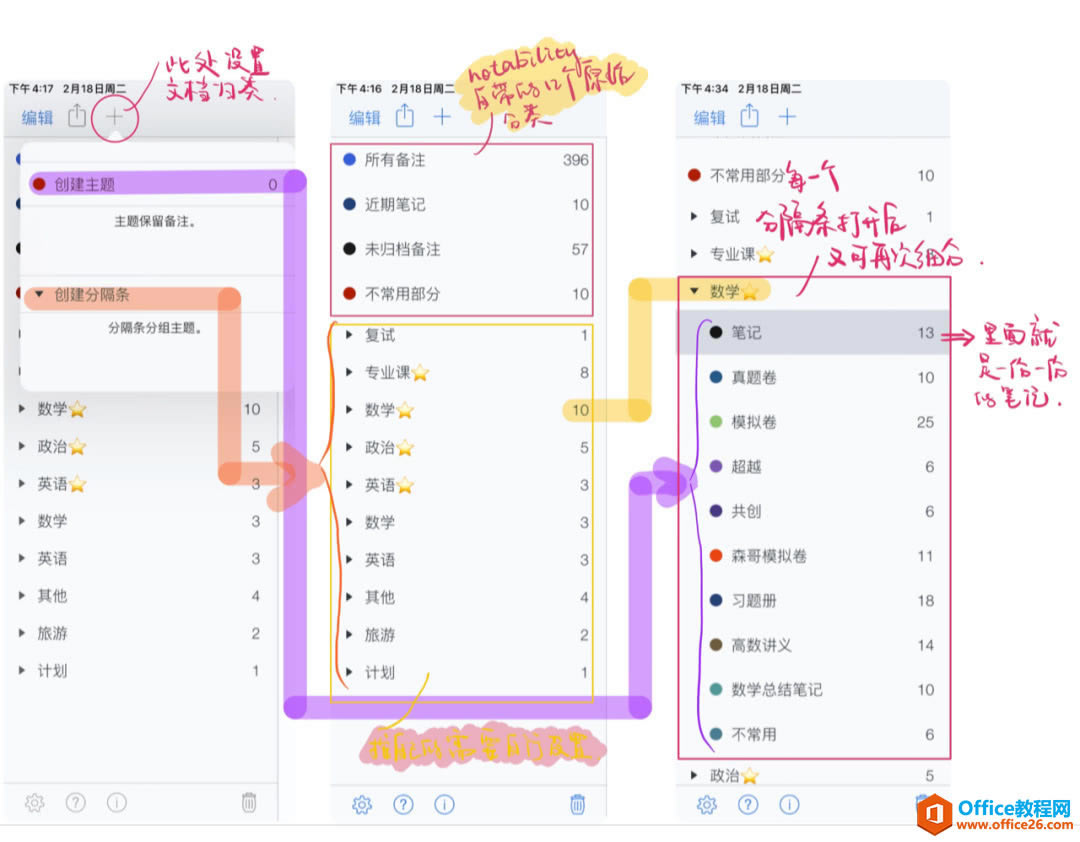 �ʼ����� Notability��ʹ�÷���