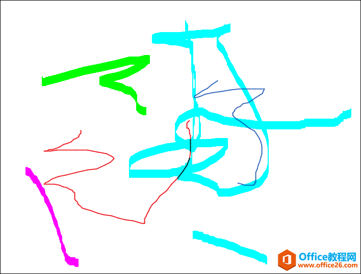 OneNote�е����ܷŶ����ֶ�����