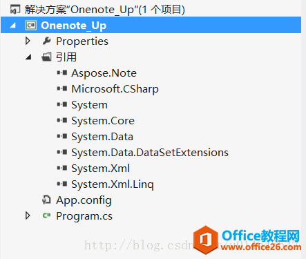 ���ʹ��aspose.note��onenote�ʼǱ�����ת����html