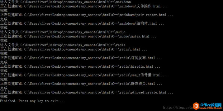 ���ʹ��aspose.note��onenote�ʼǱ�����ת����html