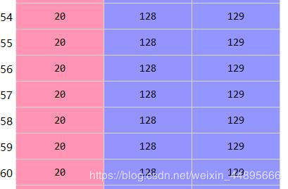 ���ʵ��onenote��ɫ����Ч��