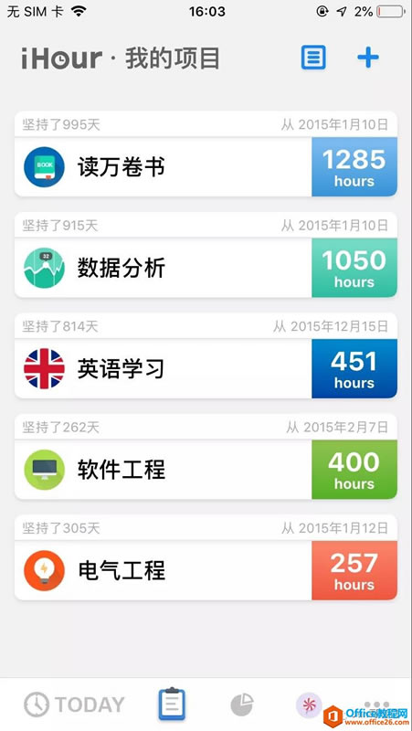 OneNote ���õ�ʱ��ͳ��APP�Ƽ�