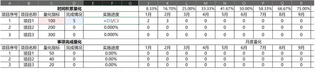 OneNote ��ô����һ��Ư����Ŀ�궯̬��������������ƪ��