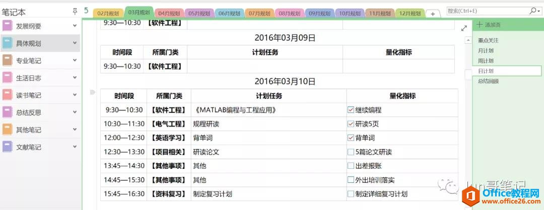 OneNote ��ȫ�����չ滮ģ������ô���ģ�