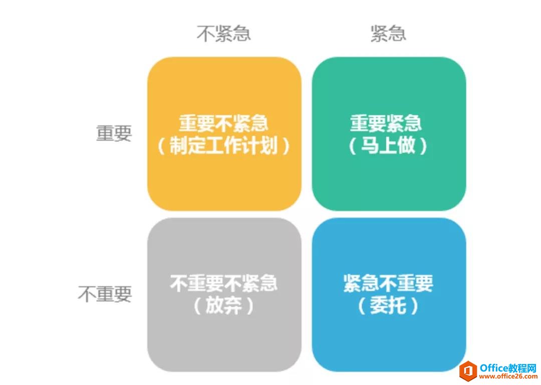 OneNote ��Ч���� ʲô�¸����Ȱ��ţ�