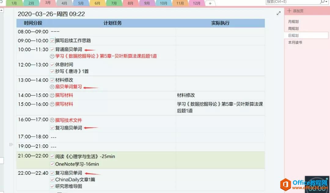 OneNote ʲô�ǵȼ�ิϰ����