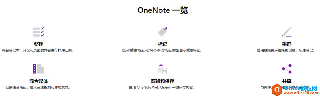 OneNote ʹ����ѵ