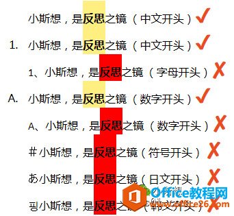 OneNote�����������_������������Щ���˷�ָ��Bug