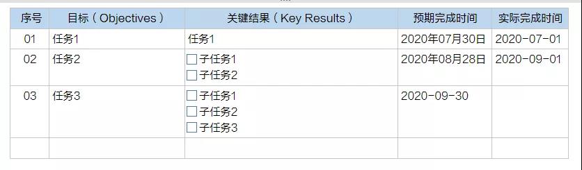 OneNote ��Ч���� ��˵�����ڹ滮