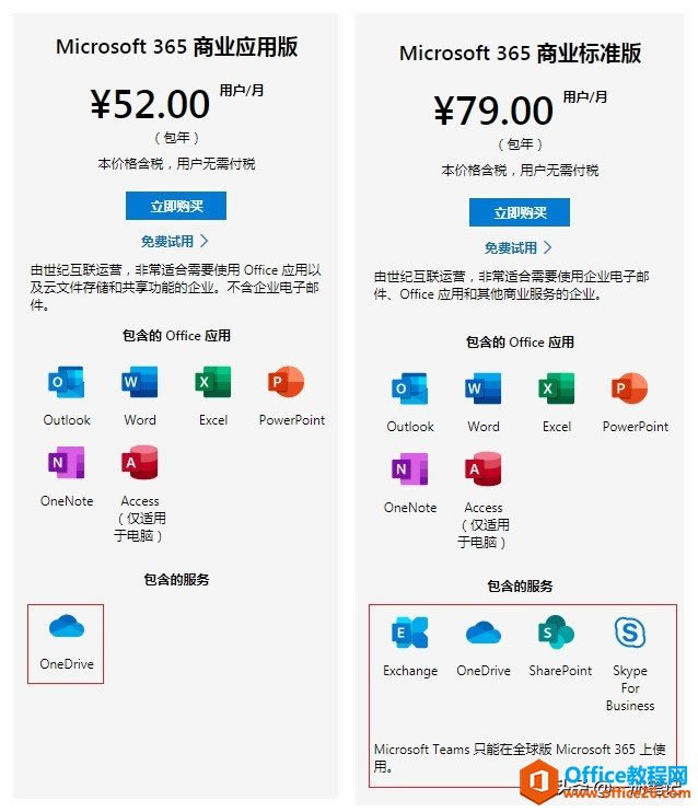 OneNote�ʼ�ͬ���ٶȹ�������ƪ�ʼ�Ҳ�����԰�������