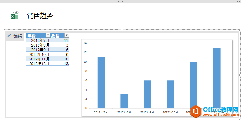 OneNote ���Ƕ���ļ�