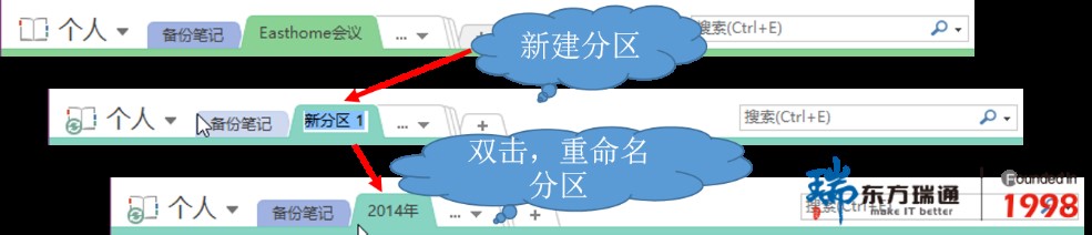 ����OneNote�����Out�ˡ��򵥽���򵥼Ǳʼ�