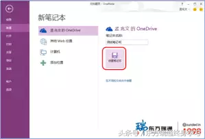 ��֪��OneNote���Ʒ�����