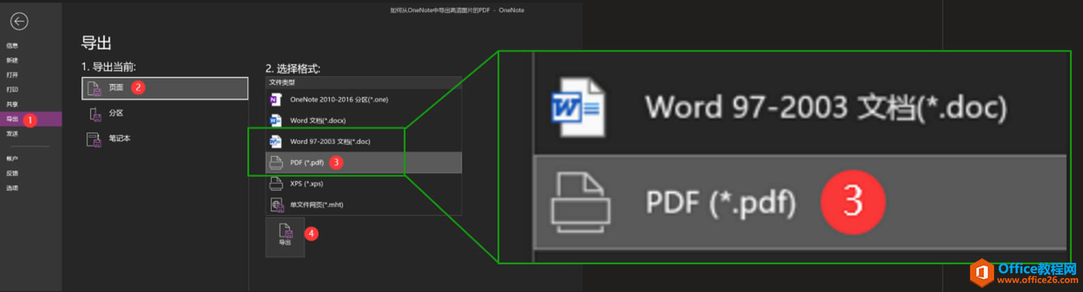 ��ν��OneNote����PDFͼƬģ��������