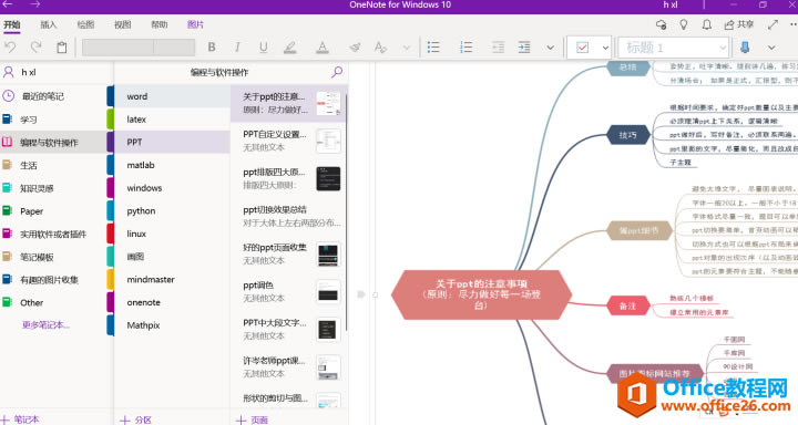 OneNote+ Mindmaster��������ʹ��ͼ����ϸ�̳�