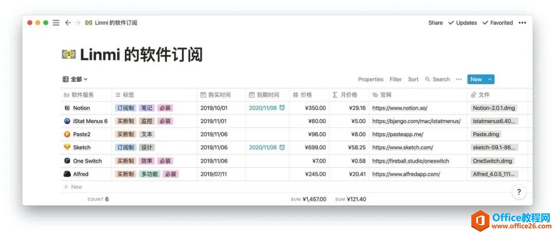 notion��һ�����Լ��ճ̹������ʼǡ�֪ʶ��������һ���������Ӧ��_��վ