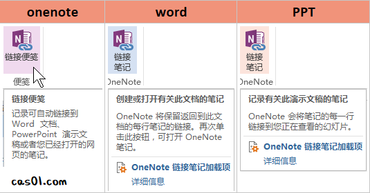 OneNote����_OneNote���ӱʼ���ʲô��1
