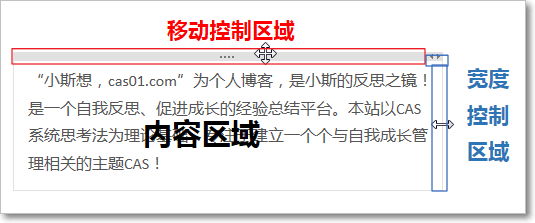 �ʼ����������ı���