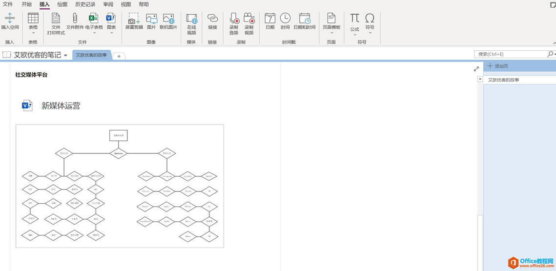 OneNote��һ���ƽ̨����Ч������