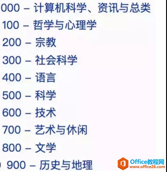 ��������OneNote�ʼǾ���������