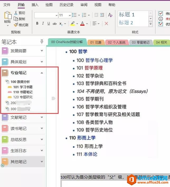 ��������OneNote�ʼǾ���������