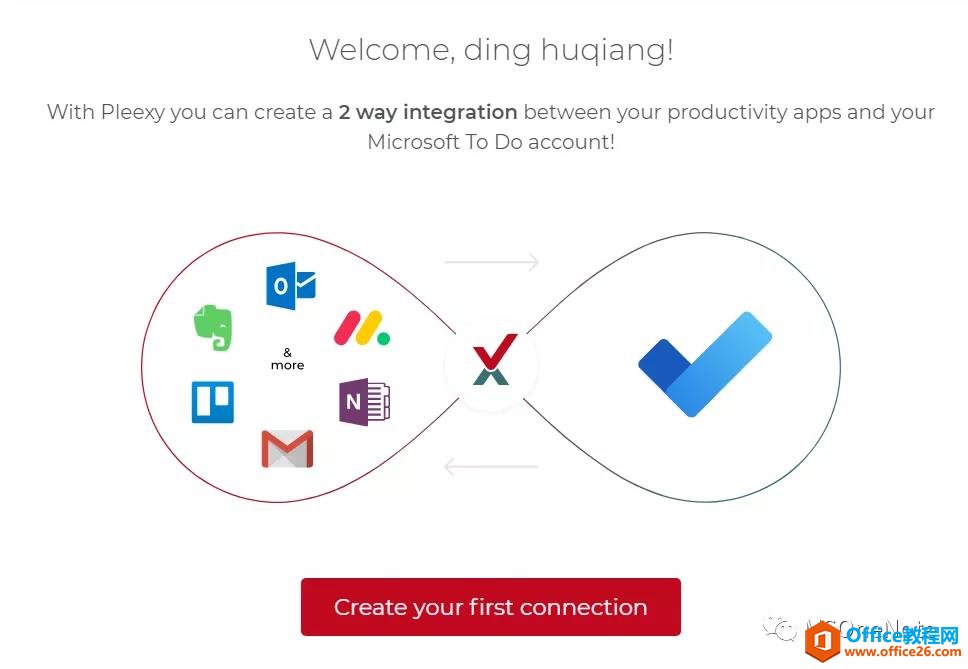 Pleexy���ܣ�Ӣ�ĵģ���û�ҵ���δ�����