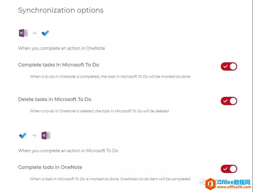 OneNote��Microsoft To Do��ƻ��������������Զ�ͬ��