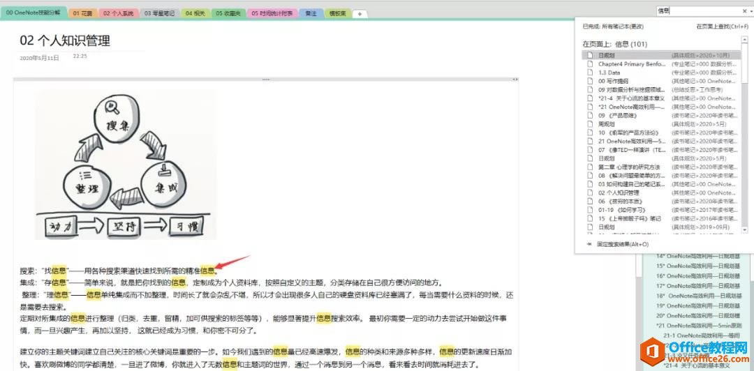 OneNote�������ܼ��3