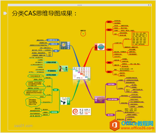 onenote�����������ֵ�ıʼǣ� onenote ��14��