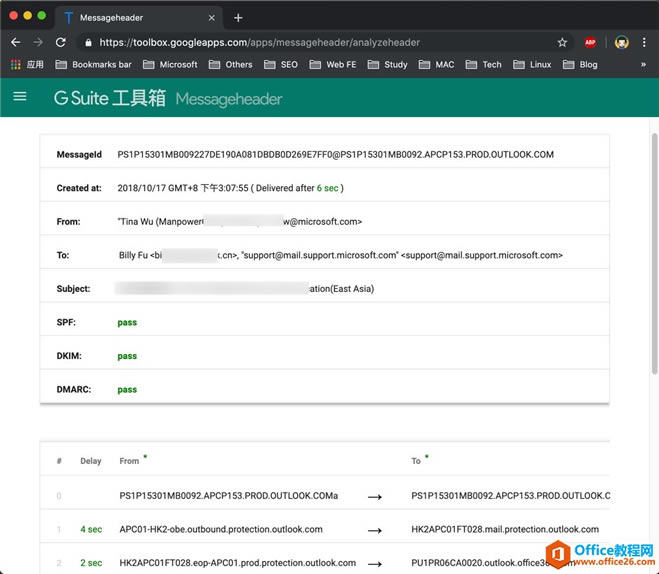 G Suite ������ Messageheader