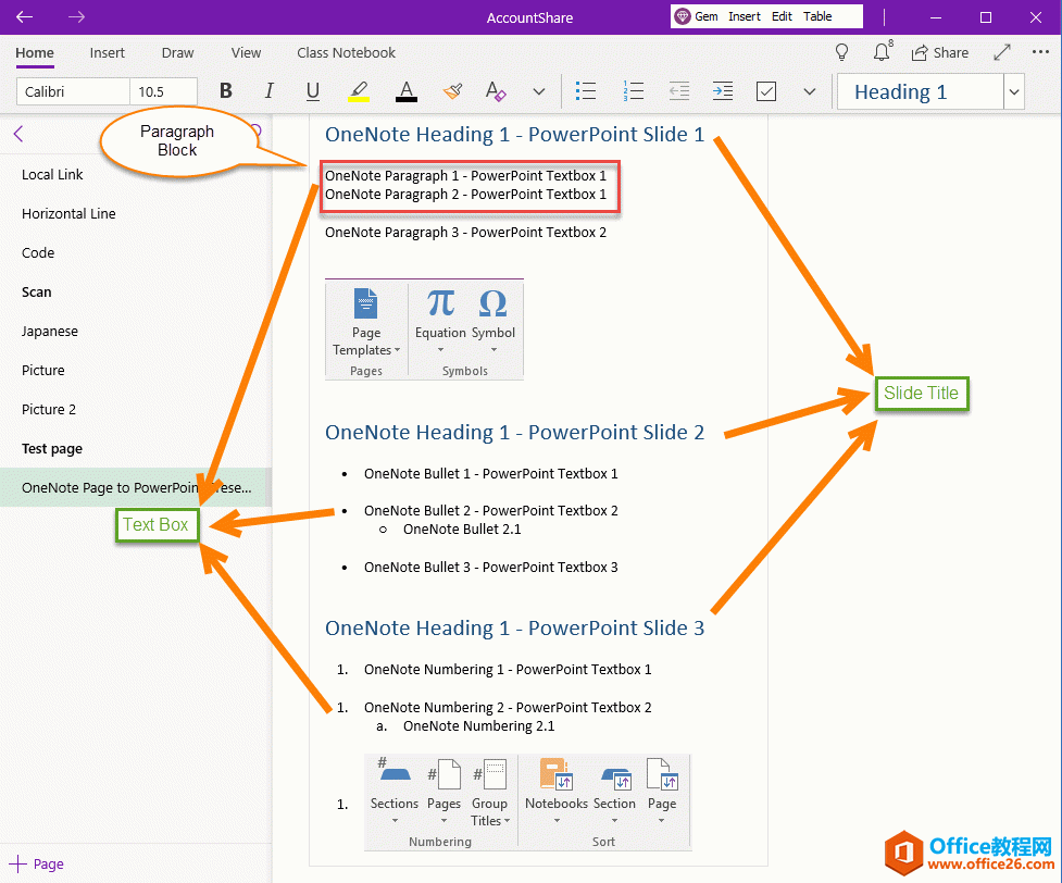 �����ת�� OneNote ѡ������Ϊ PowerPoint ��ʾ�ĸ�