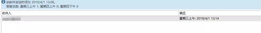 Outlook��ֱ��ͶƱ������ֱ��ͳ�����ݣ�