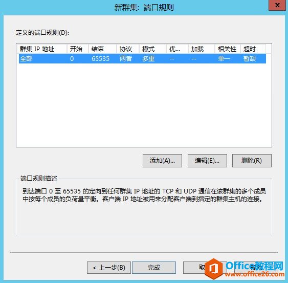 Exchange Server 2013 �߿��ò���ϵ�У������ͻ��˷��ʸ߿��á������縺�ؾ��⣨NLB��_��վ