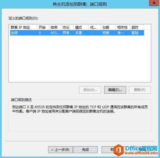 Exchange Server 2013 �߿��ò���ϵ�У������ͻ��˷��ʸ߿��á������縺�ؾ��⣨NLB��_��վ