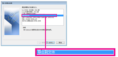 Outlook��ε����ʼ��������ʼ�