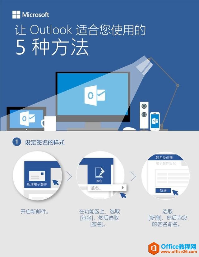 outlook��ʹ�ü���