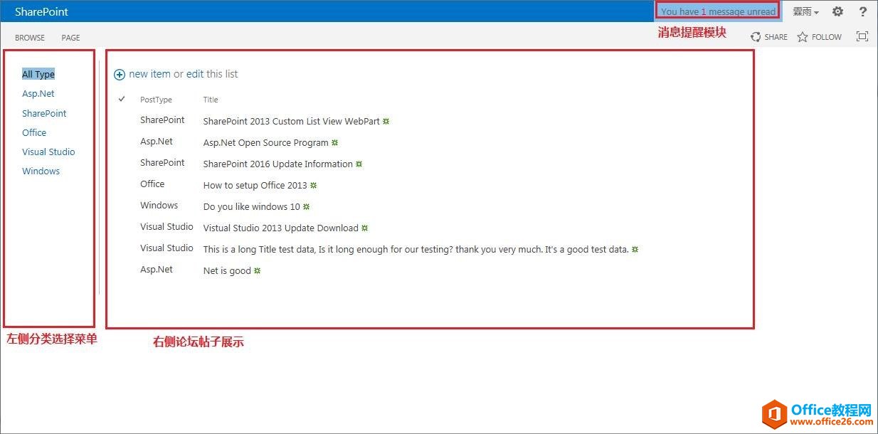 ����SharePoint ����̳��������