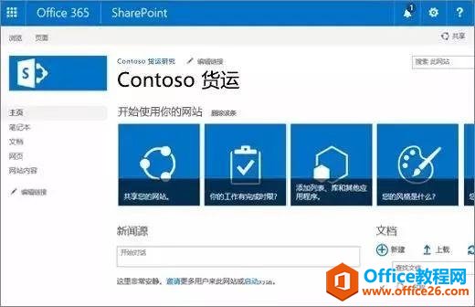 �����SharePoint Online�����Ŷ���վ��