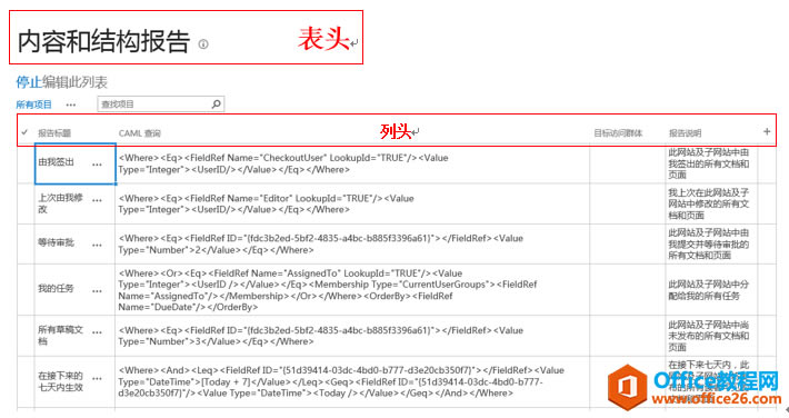 [SharePoint���Ž̳�]һSharePoint��չ�����߼�����_��վ