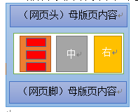 [SharePoint���Ž̳�]һSharePoint��չ�����߼�����_��վ