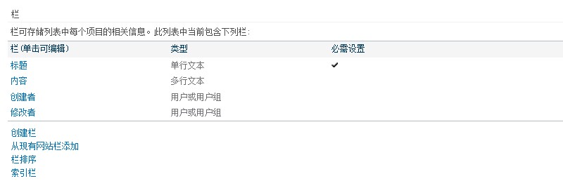 SharePoint �����ֶ��ڲ����Ƶ�С����_��վ