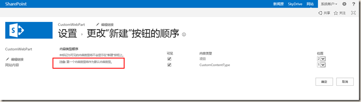 SharePoint ��δ������ݷ���