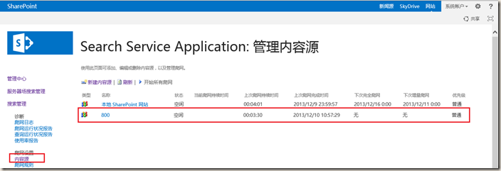 SharePoint ���������������