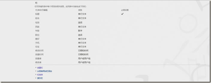 SharePoint �������InfoPath ���ı���