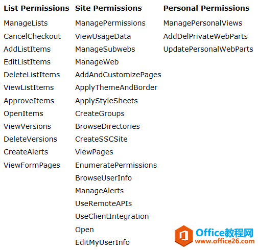 SharePoint Designer �Զ�������˵�_��վ