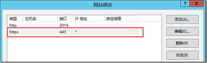 SharePoint �������HTTPS(SSL)